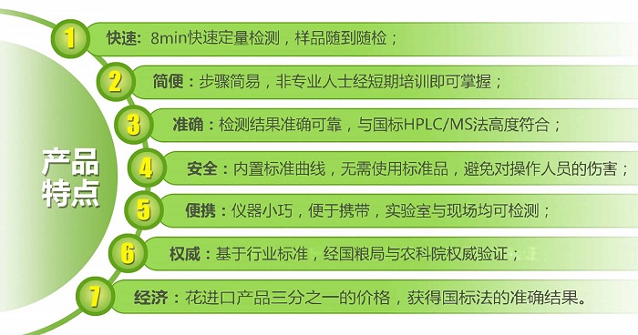 真菌毒素系列熒光定量檢測試紙條產品優(yōu)點