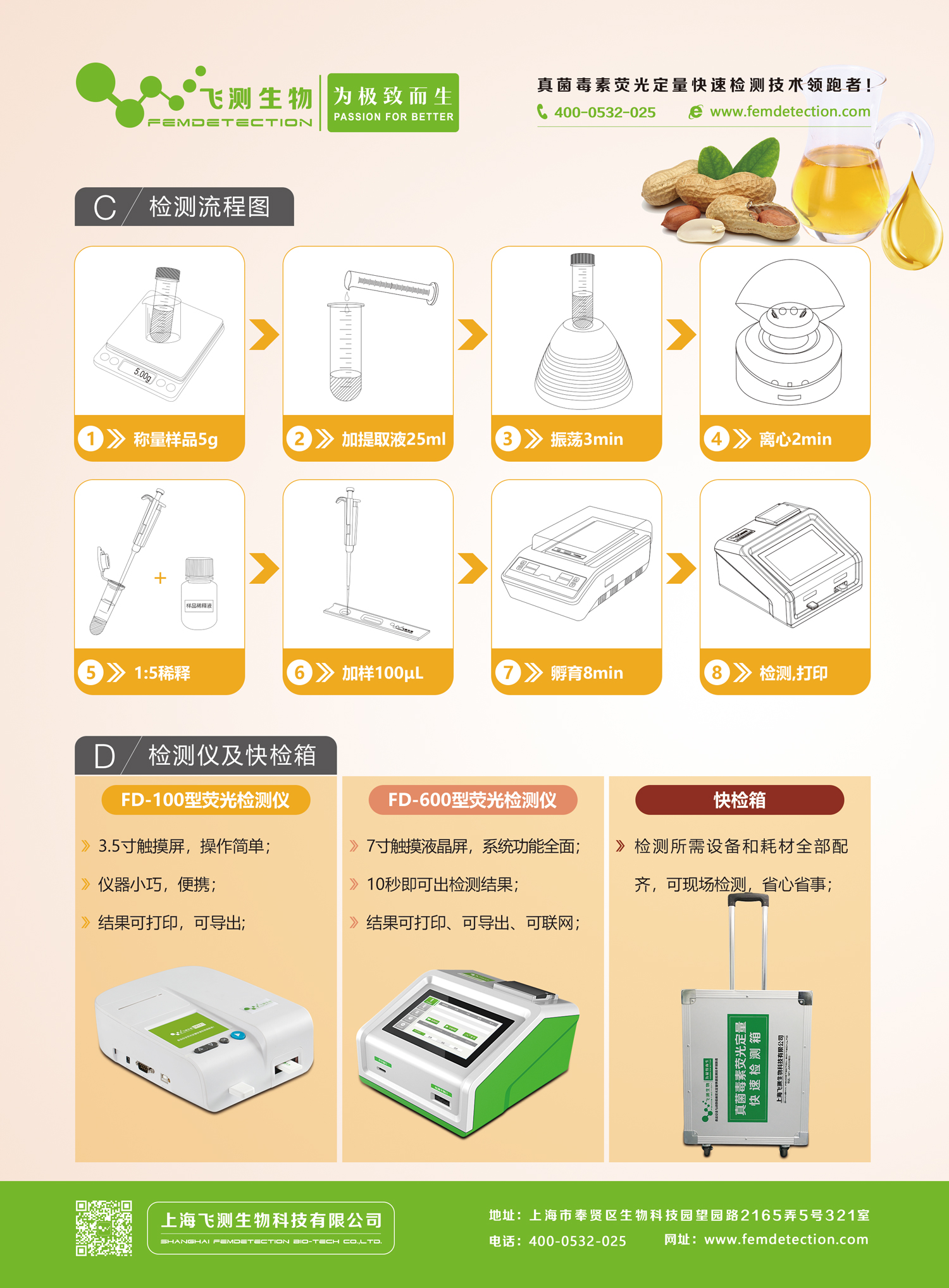 花生油黃曲霉檢測(cè)儀