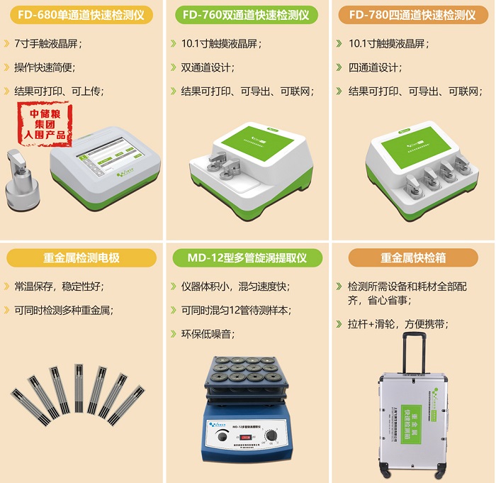 糧食重金屬鎘快速檢測儀