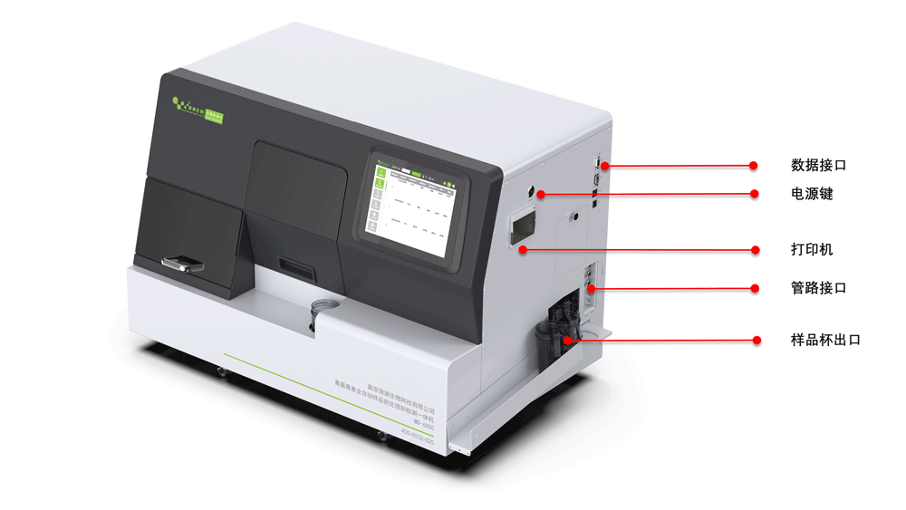 MD-6000真菌毒素全自動樣品前處理和檢測一體機示意圖